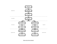 AlignmentServiceData