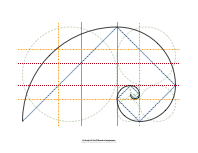 Fibonacci sequence