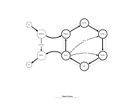Generic lifecycle