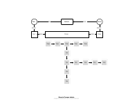 GenericProcessLabels