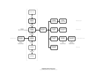 OutcomeArtifactsAlignment