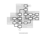 ServiceForApplications