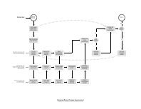 ProcessImprovement
